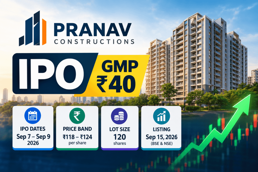 Pranav Constructions IPO GMP, price band and subscription details
